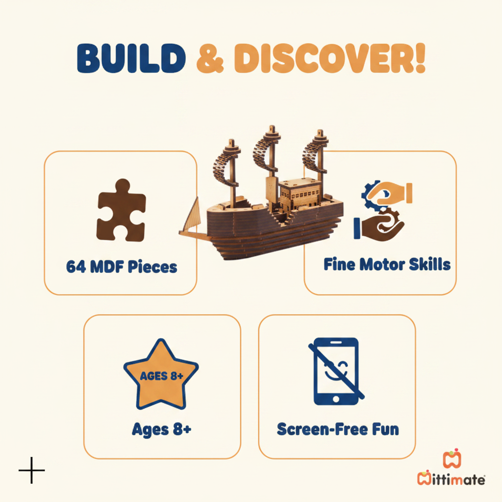 Infographic