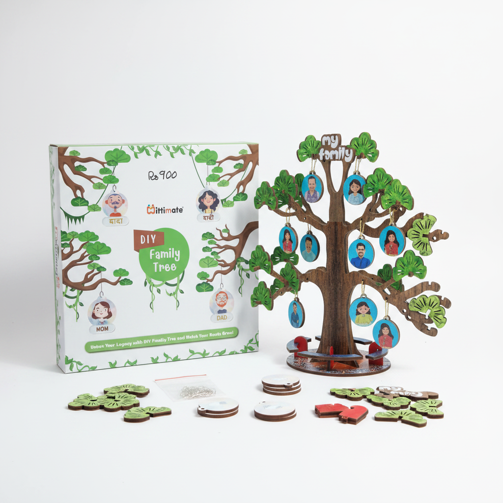 Mittimate DIY Family Tree – White Background